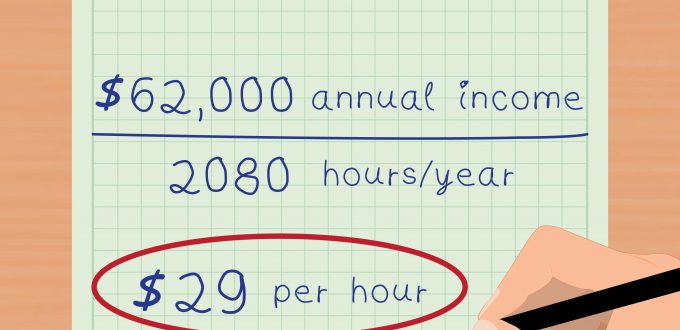 Hourly Income