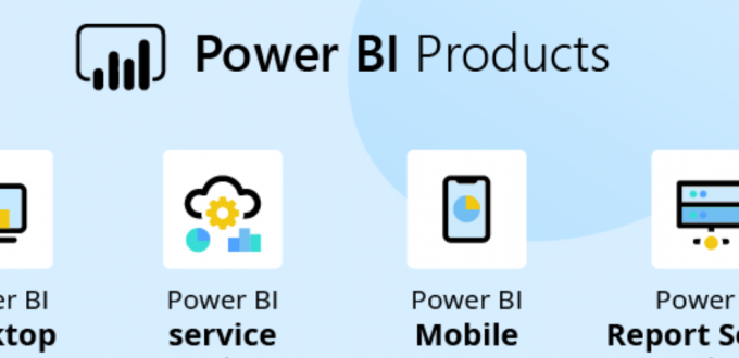 Power BI Products