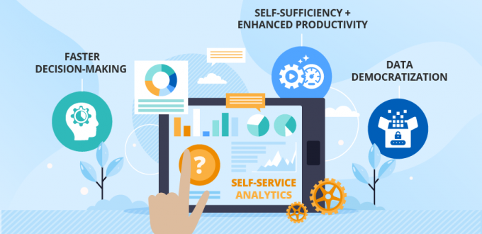 Self Service Analytics