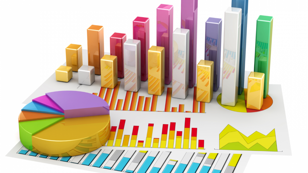 Statistics in business