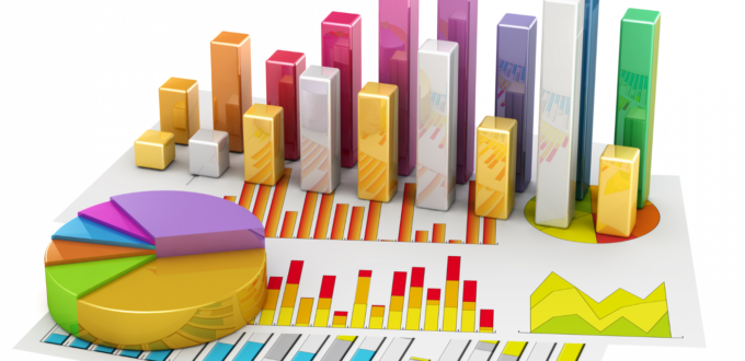 Statistics in business
