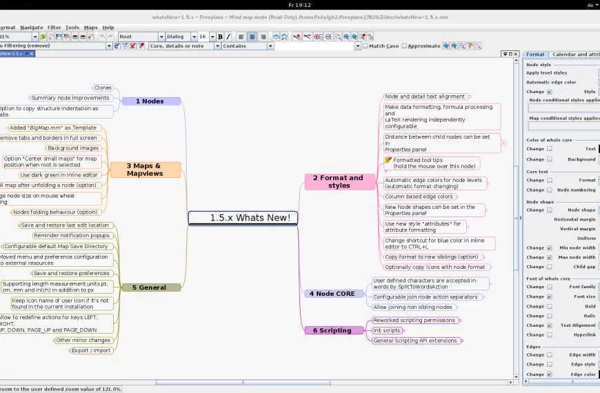 Freeplane mindmap
