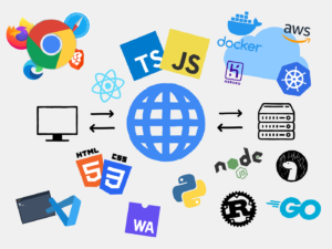 Full Stack Web Development