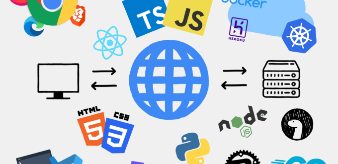 Full Stack Web Development