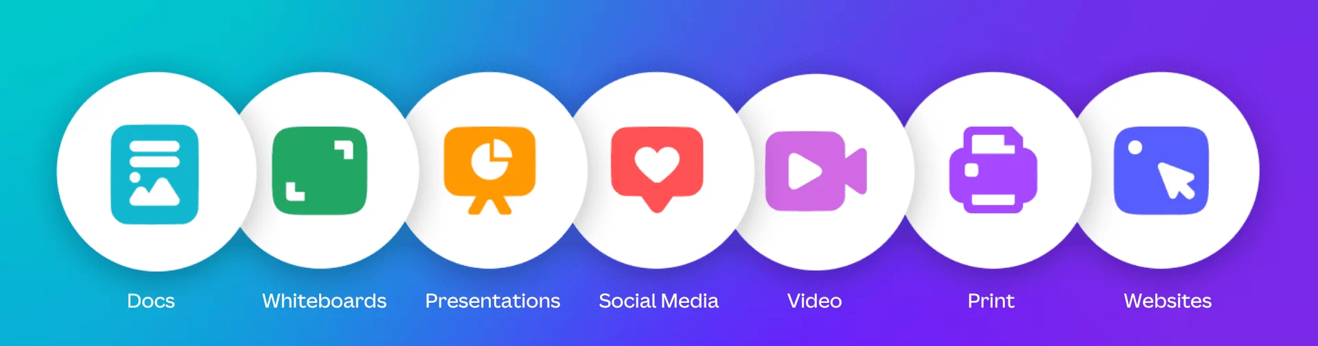 Canva tools